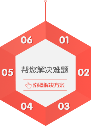 淘寶代運營